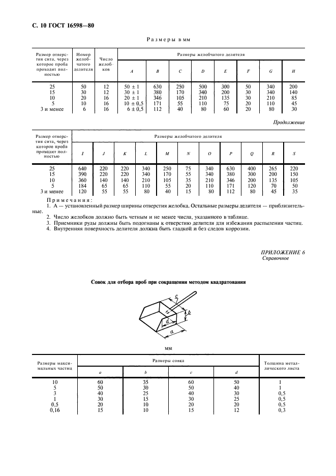  16598-80,  12.