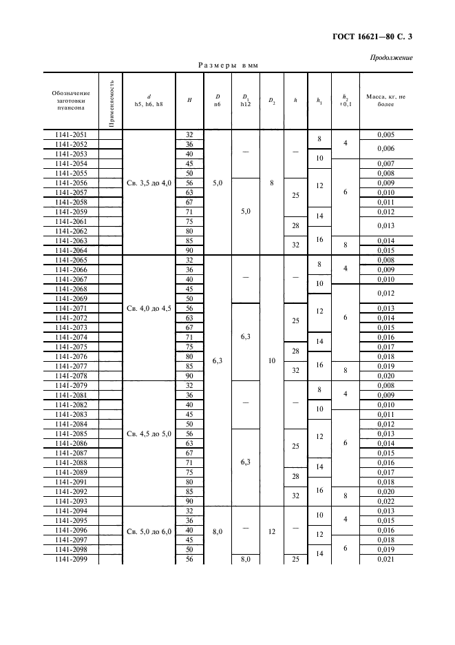 ГОСТ 16621-80,  5.