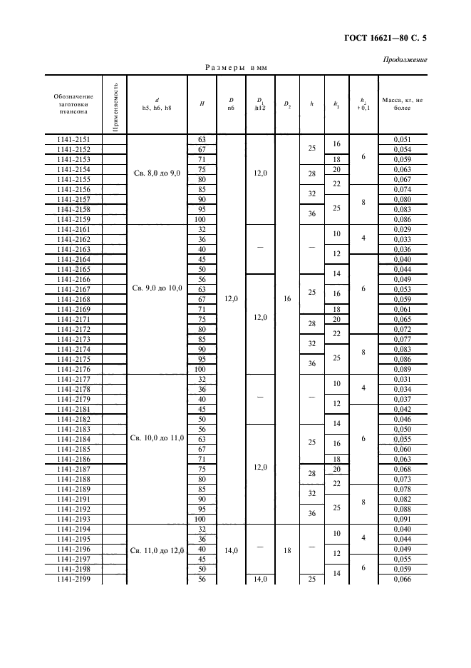 ГОСТ 16621-80,  7.