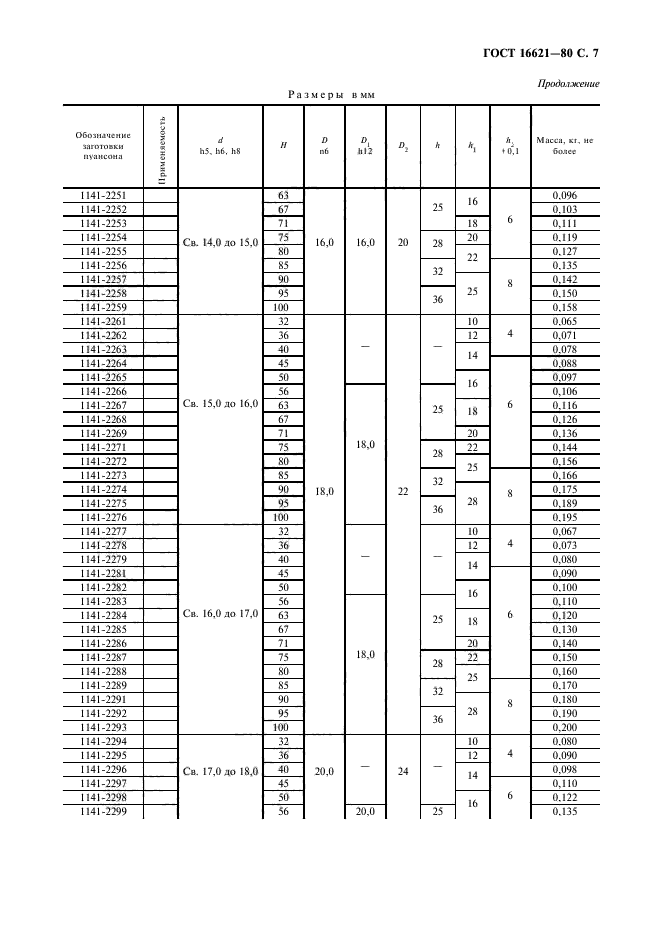 ГОСТ 16621-80,  9.