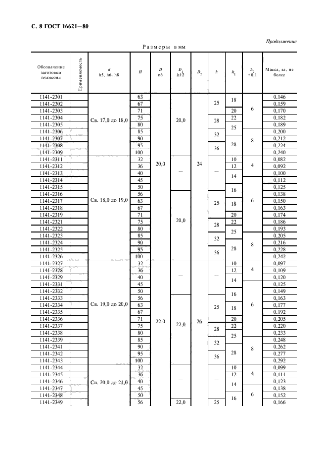 ГОСТ 16621-80,  10.