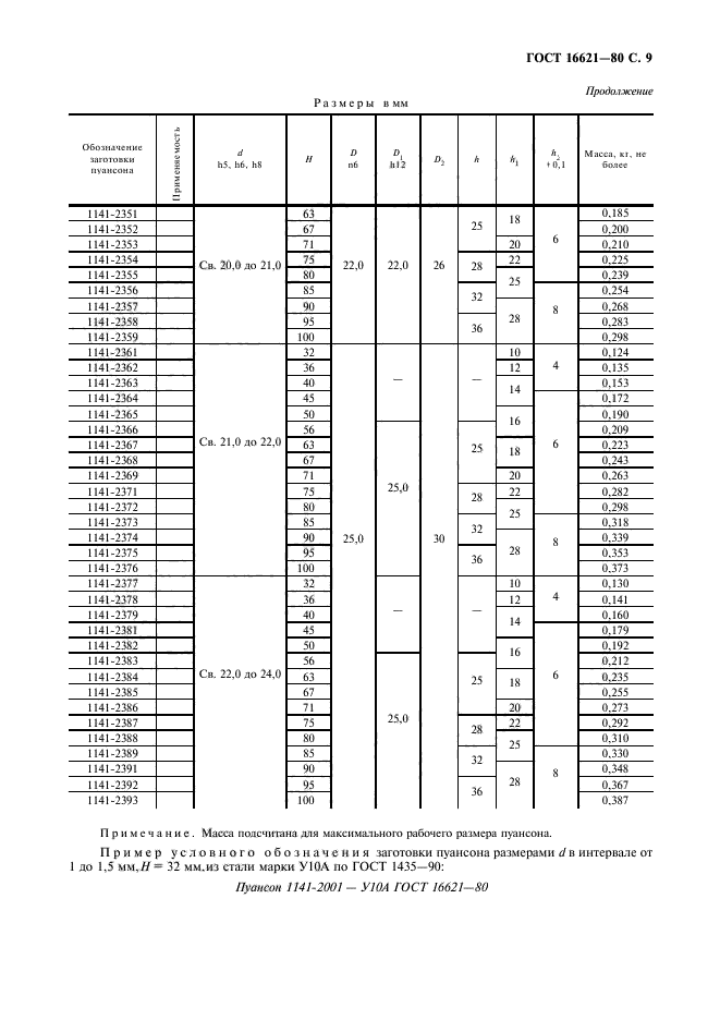 ГОСТ 16621-80,  11.