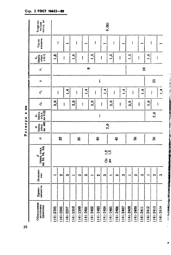 ГОСТ 16622-80,  2.