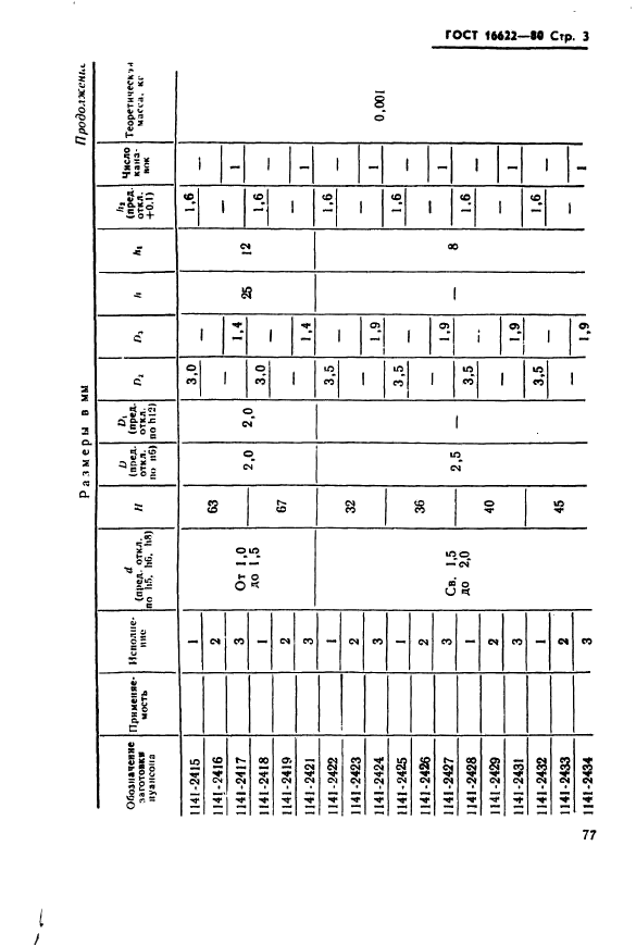 ГОСТ 16622-80,  3.