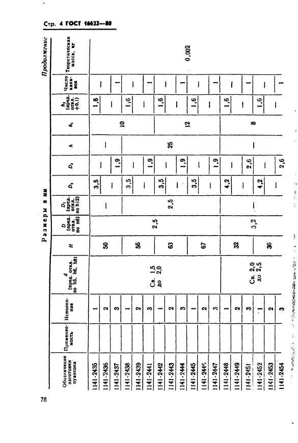 ГОСТ 16622-80,  4.