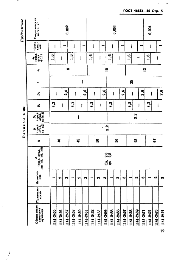 ГОСТ 16622-80,  5.