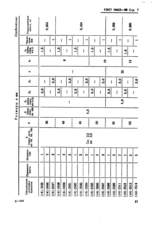 ГОСТ 16622-80,  7.