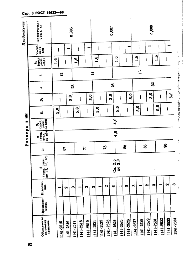 ГОСТ 16622-80,  8.