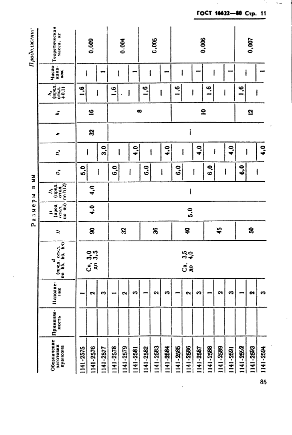 ГОСТ 16622-80,  11.