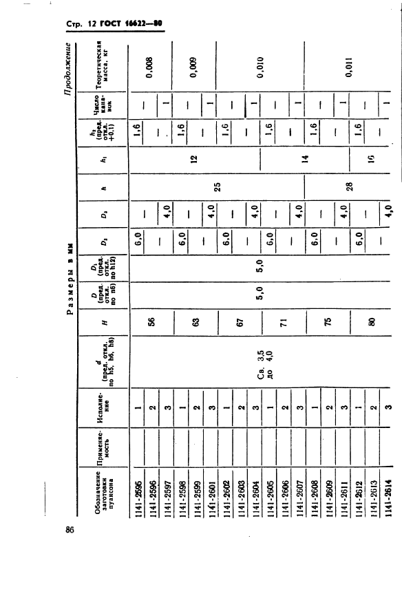 ГОСТ 16622-80,  12.