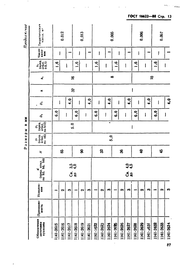 ГОСТ 16622-80,  13.