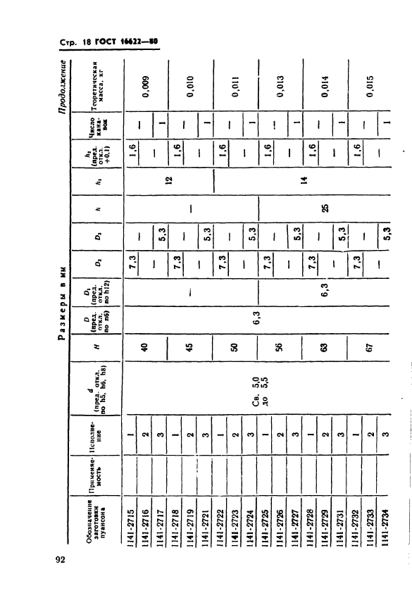 ГОСТ 16622-80,  18.