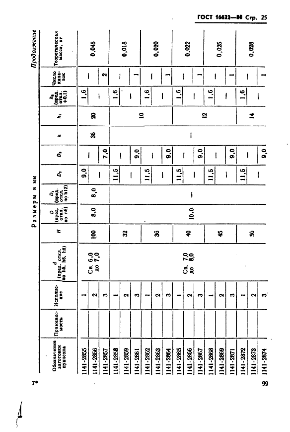 ГОСТ 16622-80,  25.