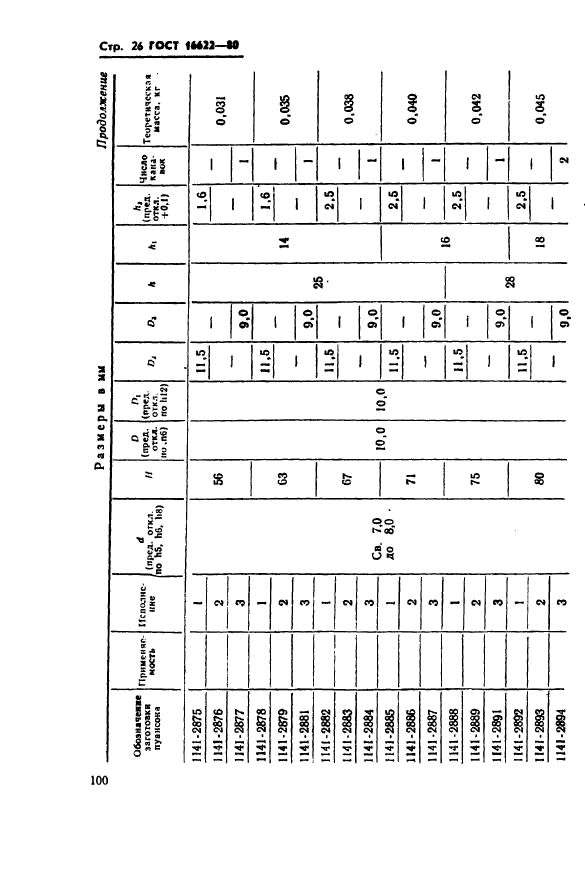 ГОСТ 16622-80,  26.