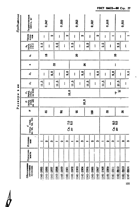 ГОСТ 16622-80,  27.