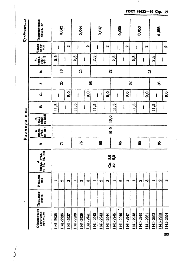 ГОСТ 16622-80,  29.