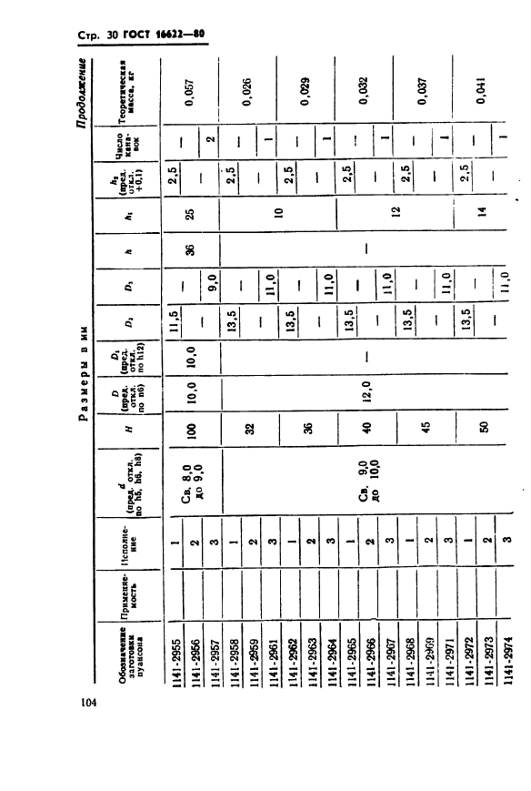 ГОСТ 16622-80,  30.