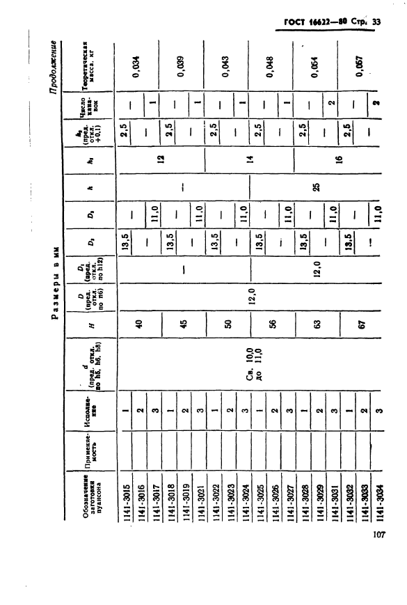 ГОСТ 16622-80,  33.