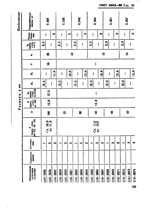 ГОСТ 16622-80,  35.