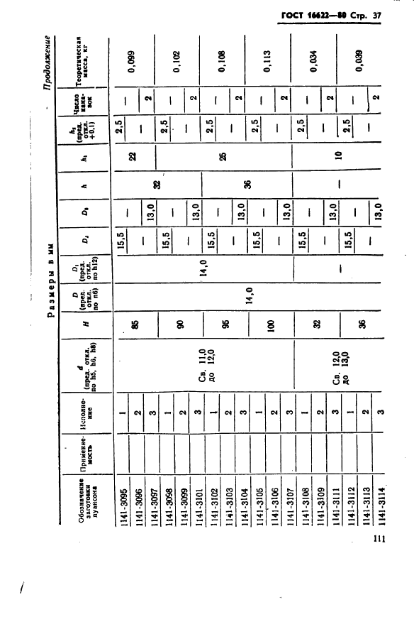 ГОСТ 16622-80,  37.