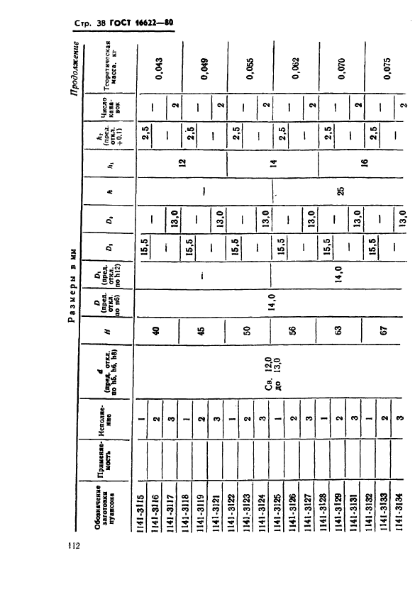 ГОСТ 16622-80,  38.