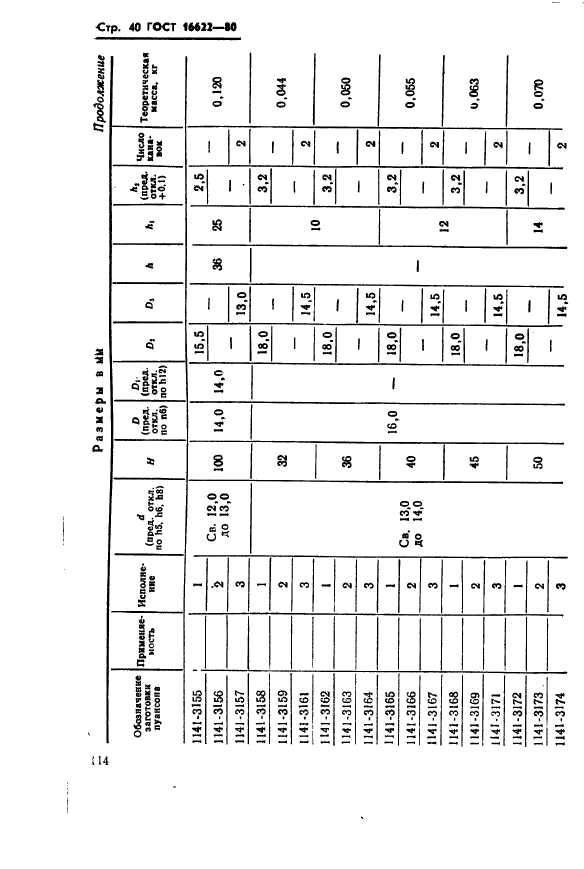 ГОСТ 16622-80,  40.