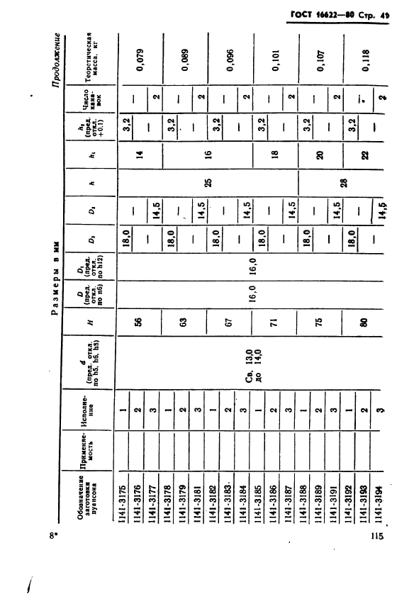 ГОСТ 16622-80,  41.