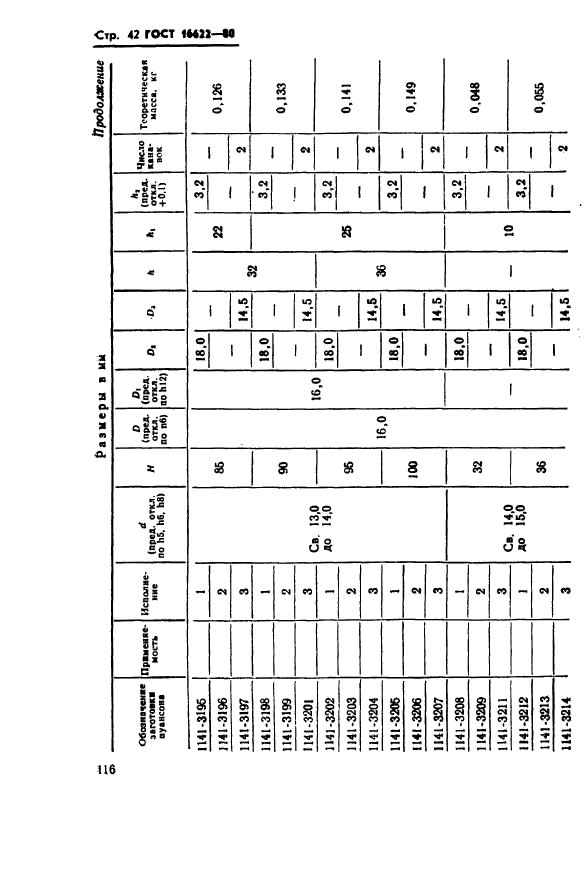 ГОСТ 16622-80,  42.