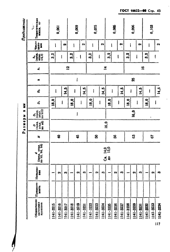 ГОСТ 16622-80,  43.