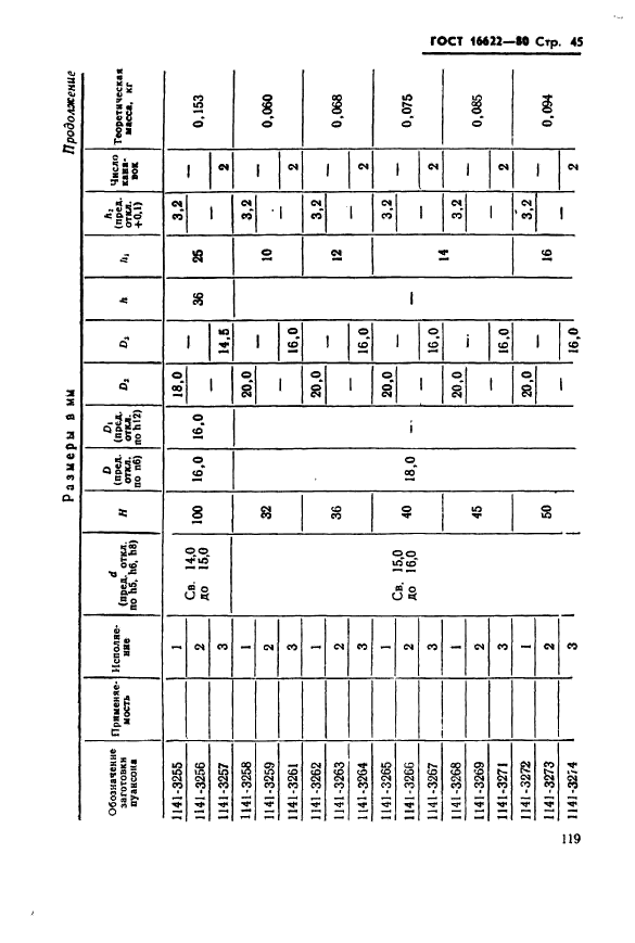 ГОСТ 16622-80,  45.