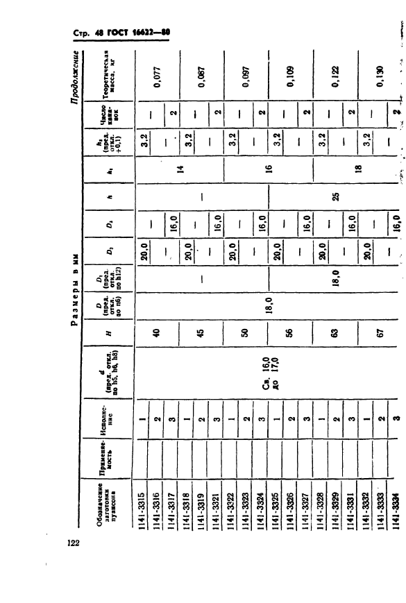 ГОСТ 16622-80,  48.