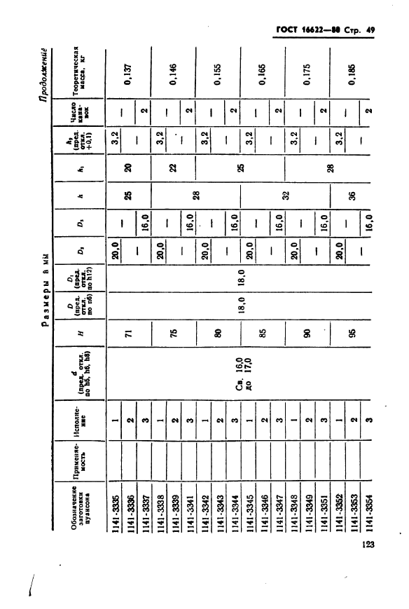 ГОСТ 16622-80,  49.