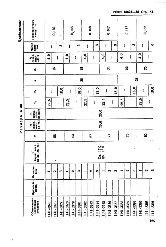 ГОСТ 16622-80,  51.