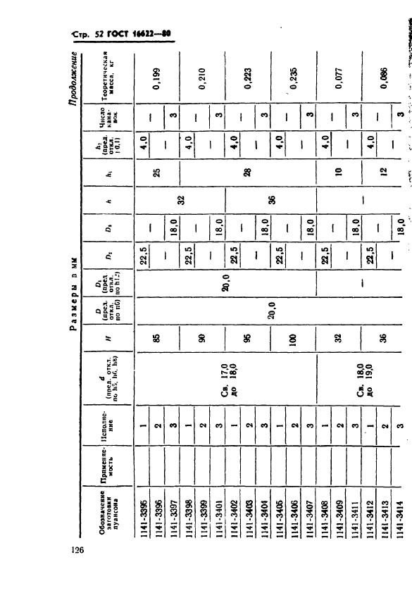 ГОСТ 16622-80,  52.