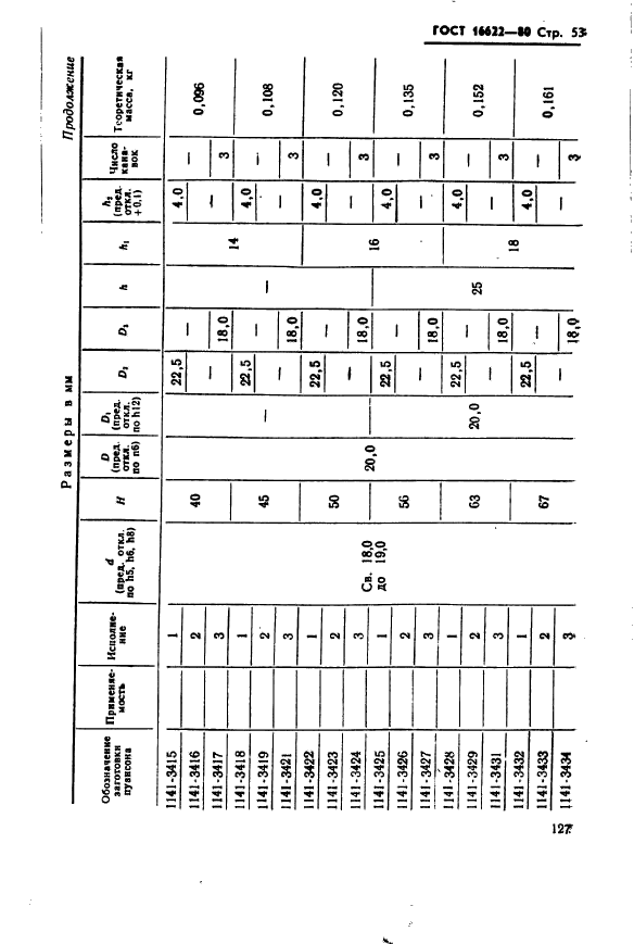 ГОСТ 16622-80,  53.