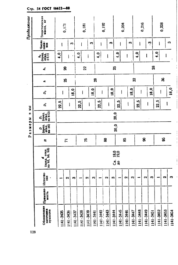 ГОСТ 16622-80,  54.