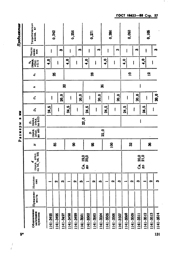 ГОСТ 16622-80,  57.