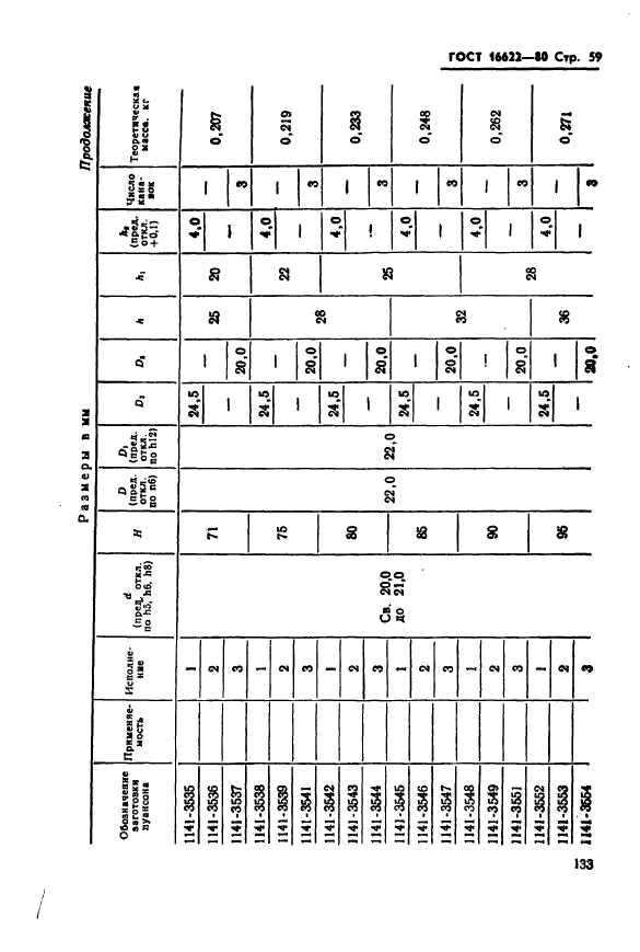 ГОСТ 16622-80,  59.