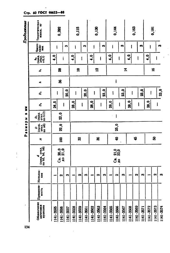 ГОСТ 16622-80,  60.