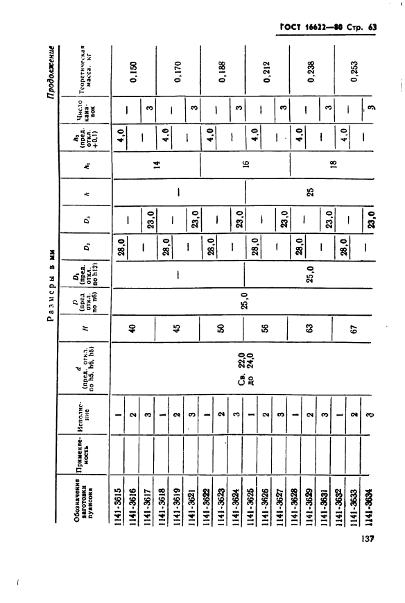 ГОСТ 16622-80,  63.