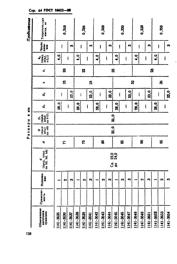 ГОСТ 16622-80,  64.