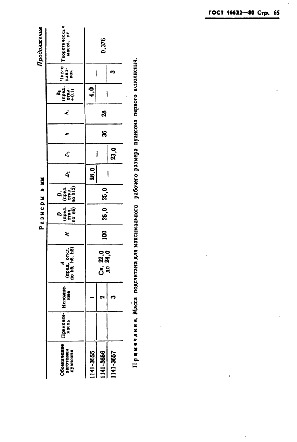 ГОСТ 16622-80,  65.