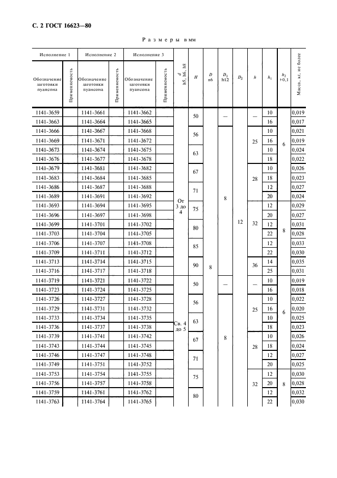 ГОСТ 16623-80,  3.