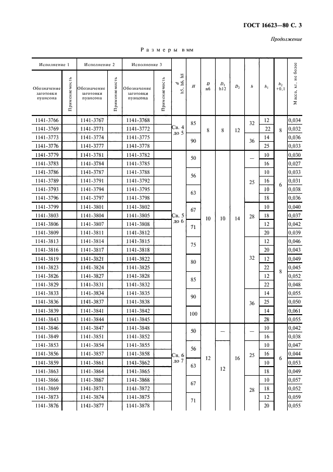 ГОСТ 16623-80,  4.