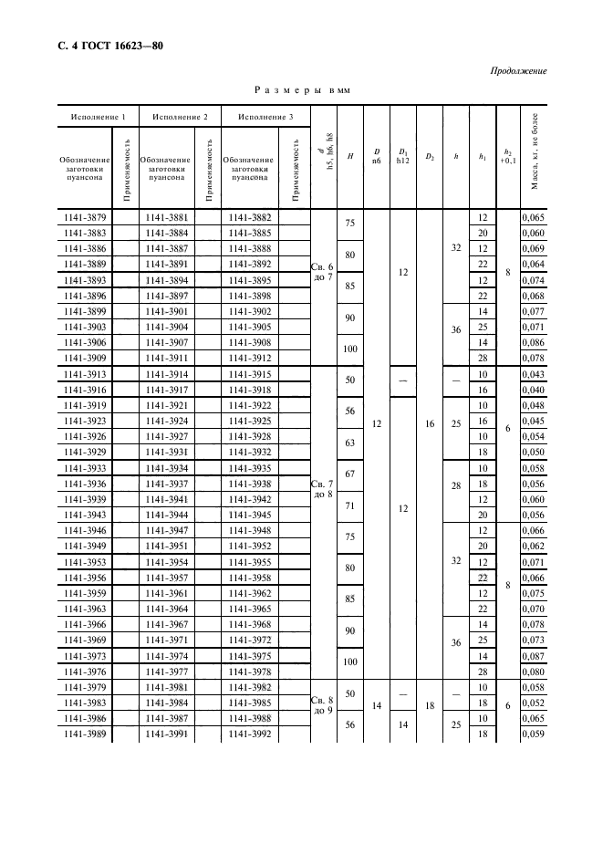 ГОСТ 16623-80,  5.