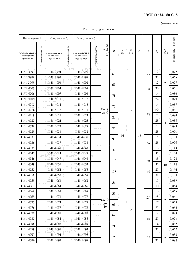 ГОСТ 16623-80,  6.