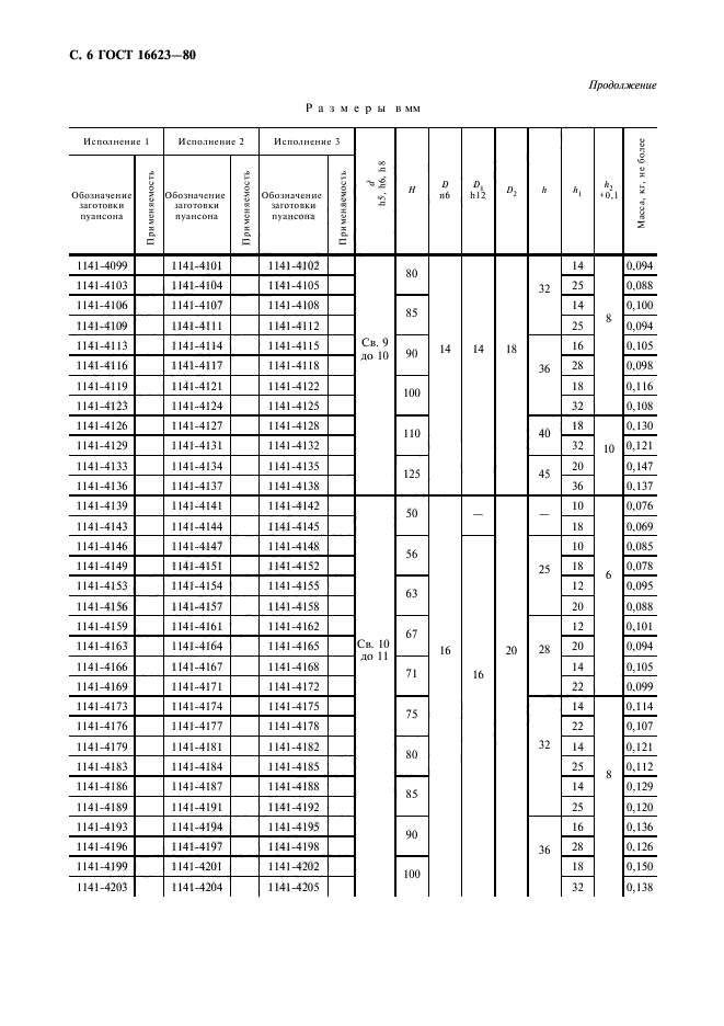 ГОСТ 16623-80,  7.