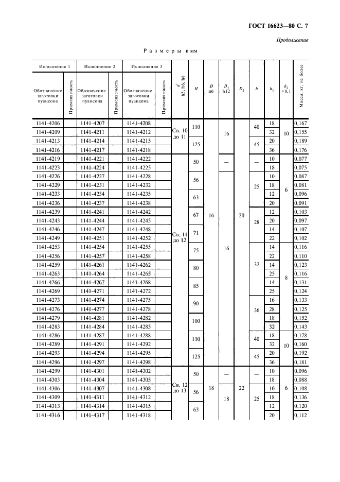 ГОСТ 16623-80,  8.