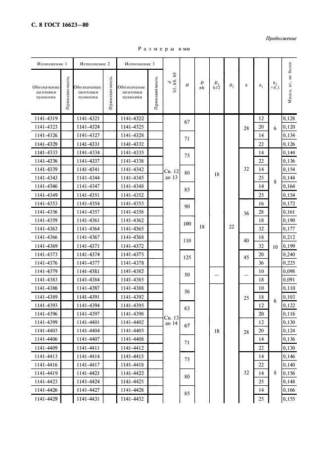 ГОСТ 16623-80,  9.