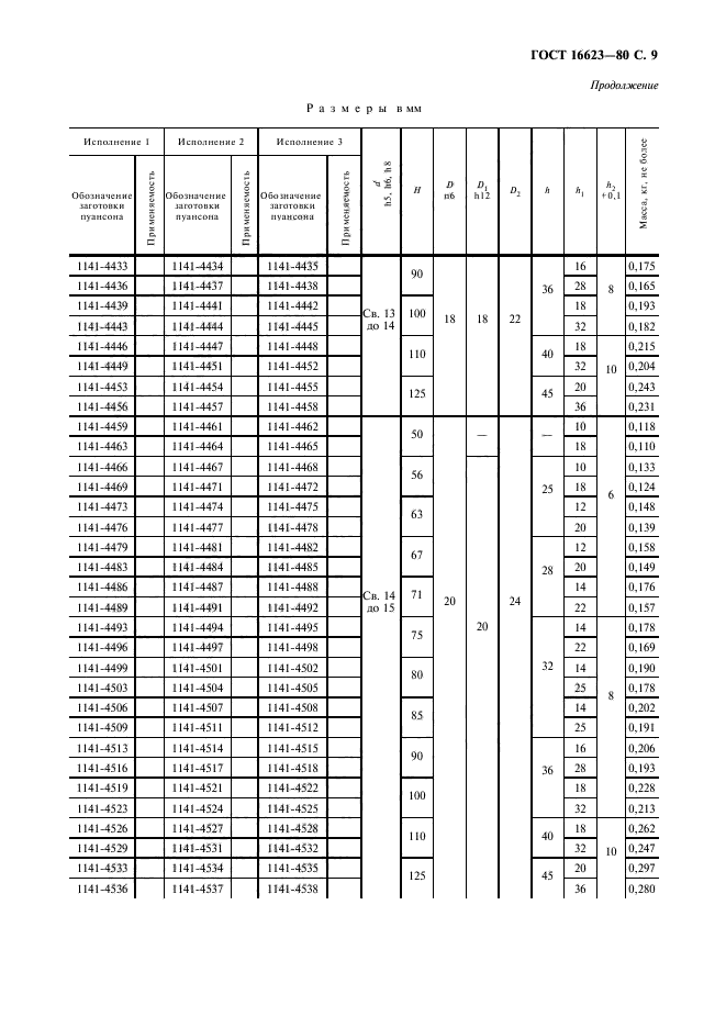 ГОСТ 16623-80,  10.